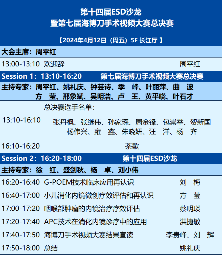 汇聚专业医学学术知识,提供线上线下整体解决方案