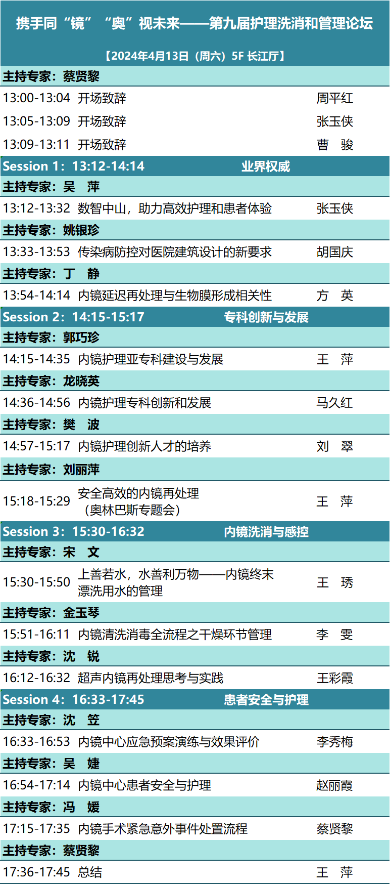 汇聚专业医学学术知识,提供线上线下整体解决方案