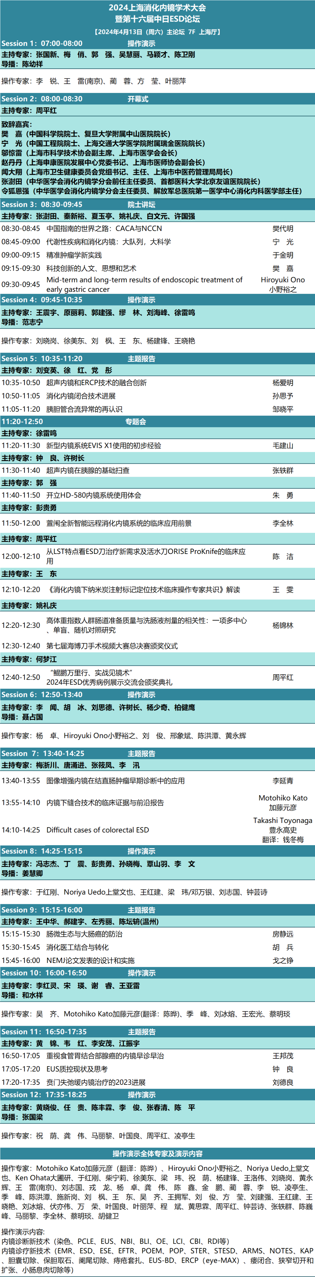 汇聚专业医学学术知识,提供线上线下整体解决方案