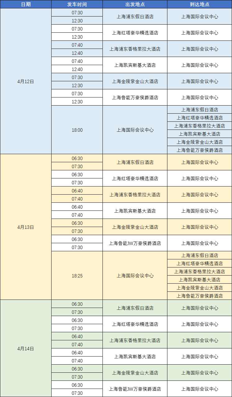 汇聚专业医学学术知识,提供线上线下整体解决方案