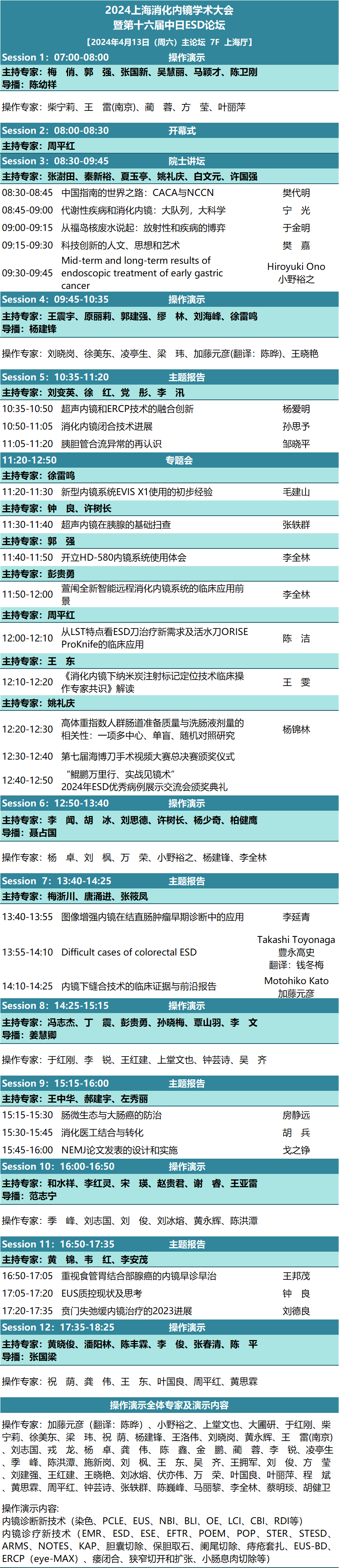 汇聚专业医学学术知识,提供线上线下整体解决方案