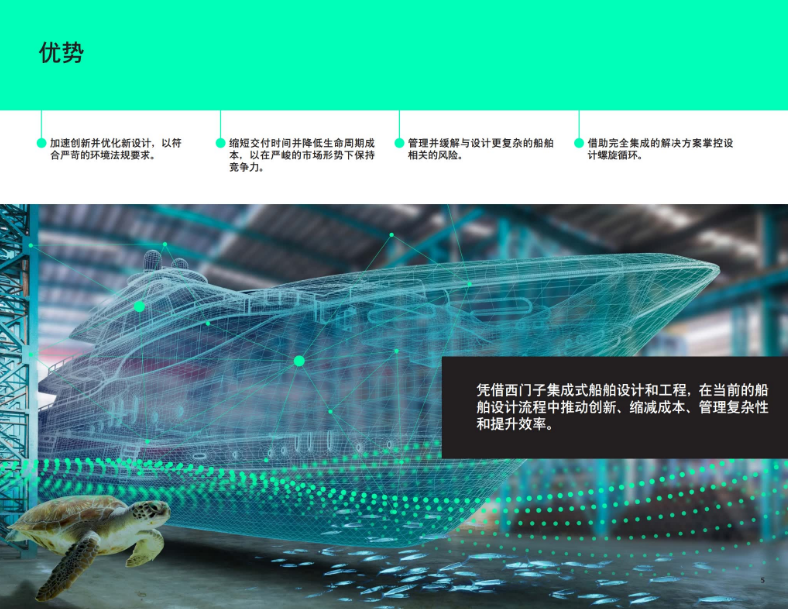 集成式船舶設計軟件用以加快創新的圖2