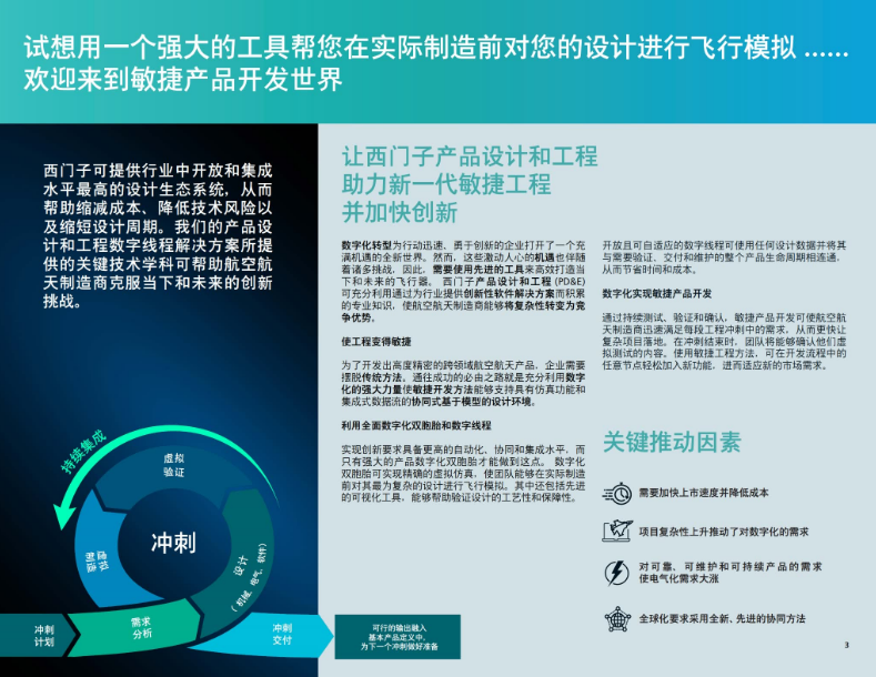 在航空航天行業使用敏捷工程開發復雜產品的圖2
