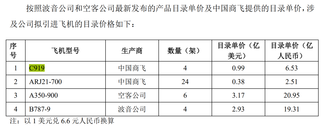 【5/12更新】首架量产型C919亮相，单价曝光的图4