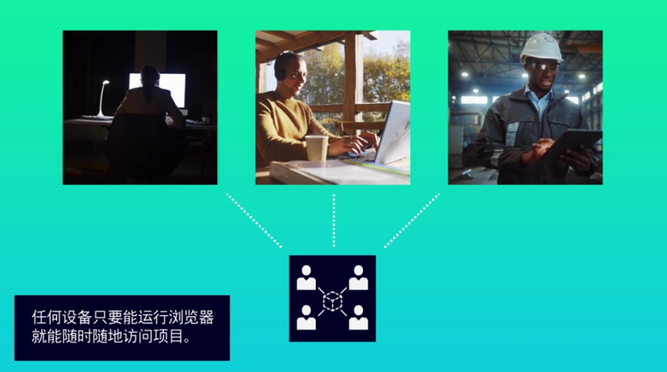 工業(yè)機器設(shè)計和云計算的圖2