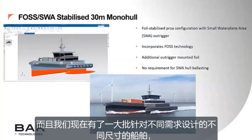 船舶研討會(huì) | BAR Technologies：海上船舶創(chuàng)新的圖3