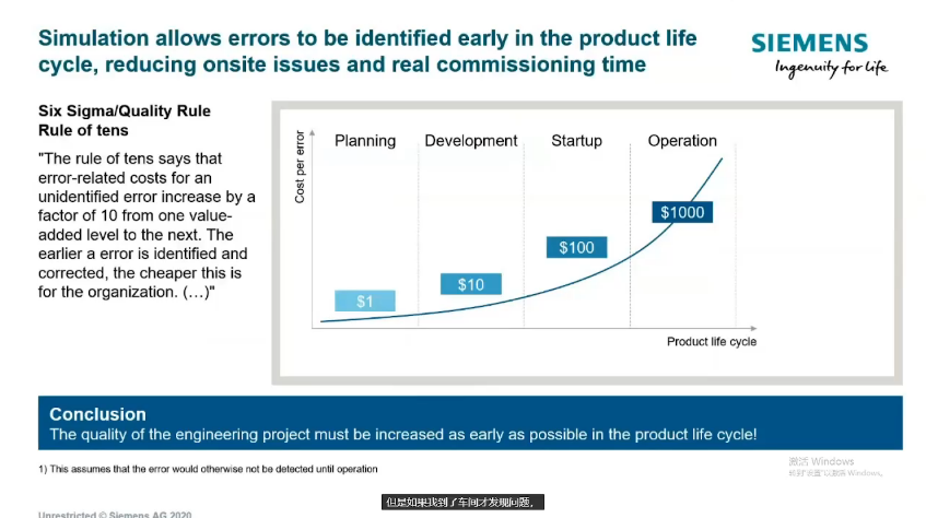 视频：助力机械制造商的虚拟工厂验收测试的图5