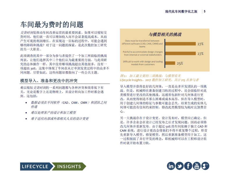 数控加工报告：利用新技术优化车间运营的图4