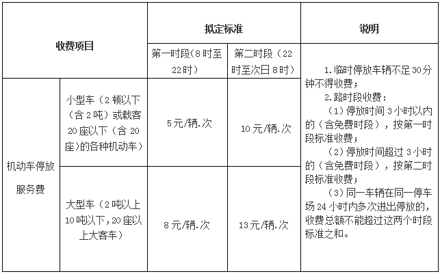 停车场手持机