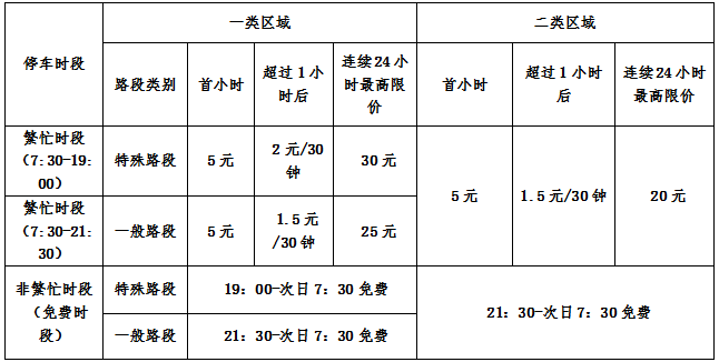 停车场手持机