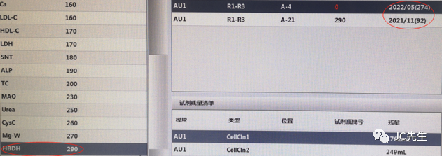 生化检验仪器怎么用生化项目检验报告单审核_https://www.jmylbn.com_新闻资讯_第4张
