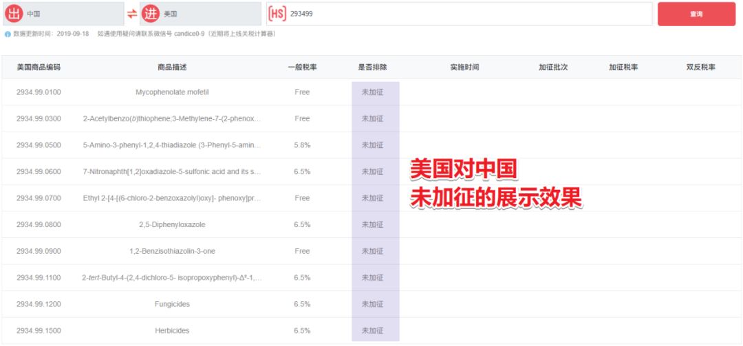 中美关税加征查询系统正式上线，一键速查(图12)