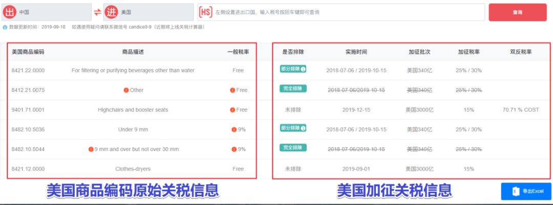 中美关税加征查询系统正式上线，一键速查(图9)