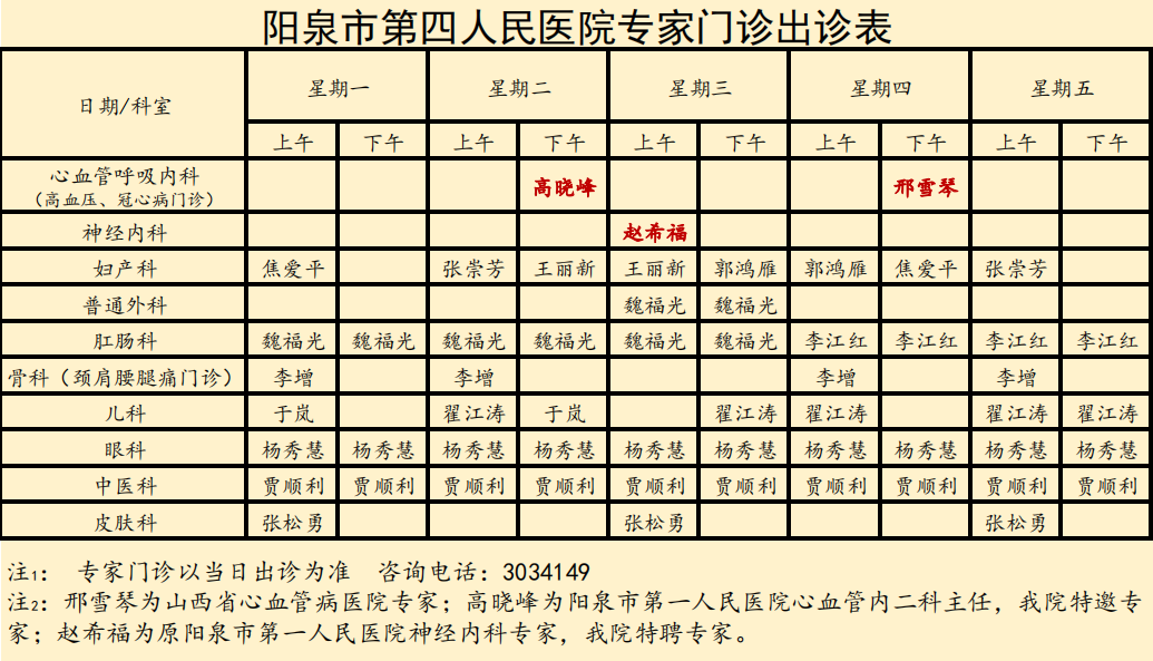 痔疮套扎吻合器怎么用【健康百科】市四院带您了解自动弹力线痔套扎术（RPH）_https://www.jmylbn.com_新闻资讯_第3张