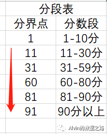 分组简单起名_qq分组简单明了_QQ简单分组/