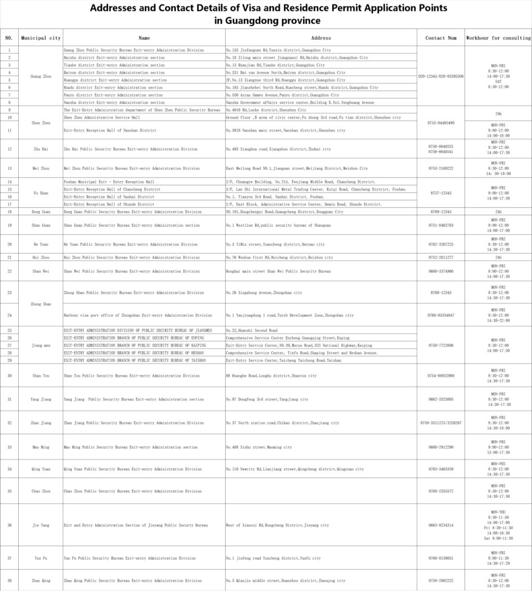 广东公安出入境_天津出入境管理局局长_广东省公安厅出入境管理局局长