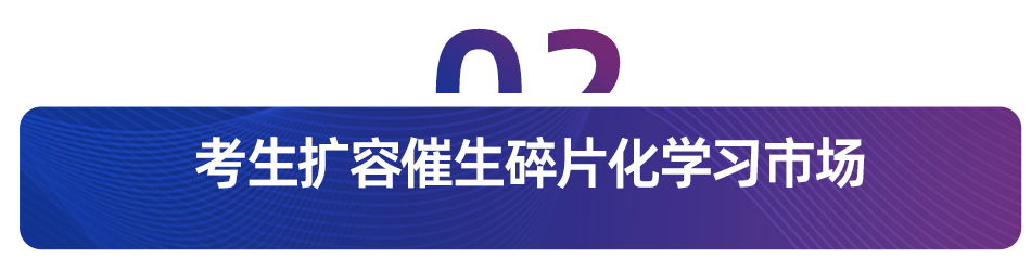 中公入局，职业教育上演 AI 面试产品「三国杀」