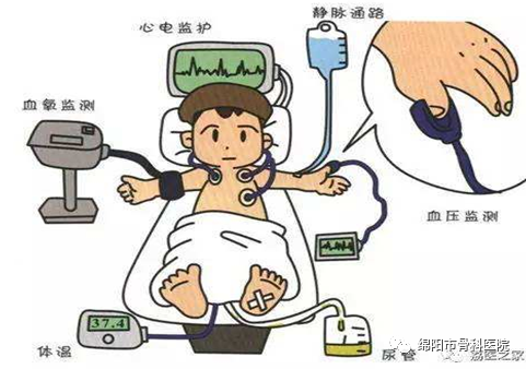 心电监护仪怎么看图解四张图带你了解监护仪_https://www.jmylbn.com_新闻资讯_第1张