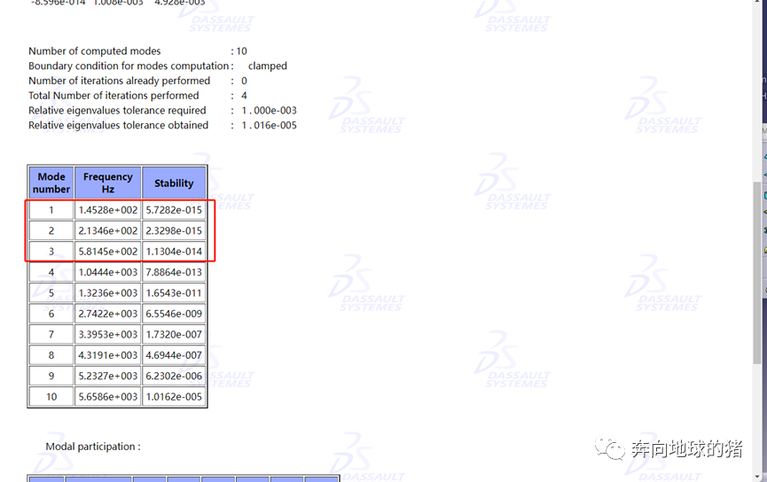 Catia静应力分析and模态分析的图23