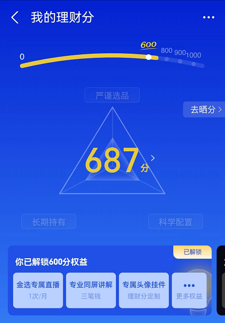 熊市亏钱  牛市照样没有幸福感  我们都做错了什么？