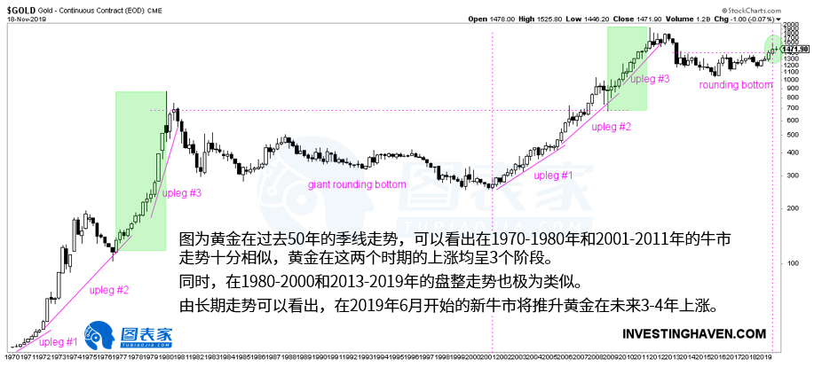 热钱如何流入中国_2016大量热钱流入中国_热钱流入中国的重要原因是人民币升值的预期