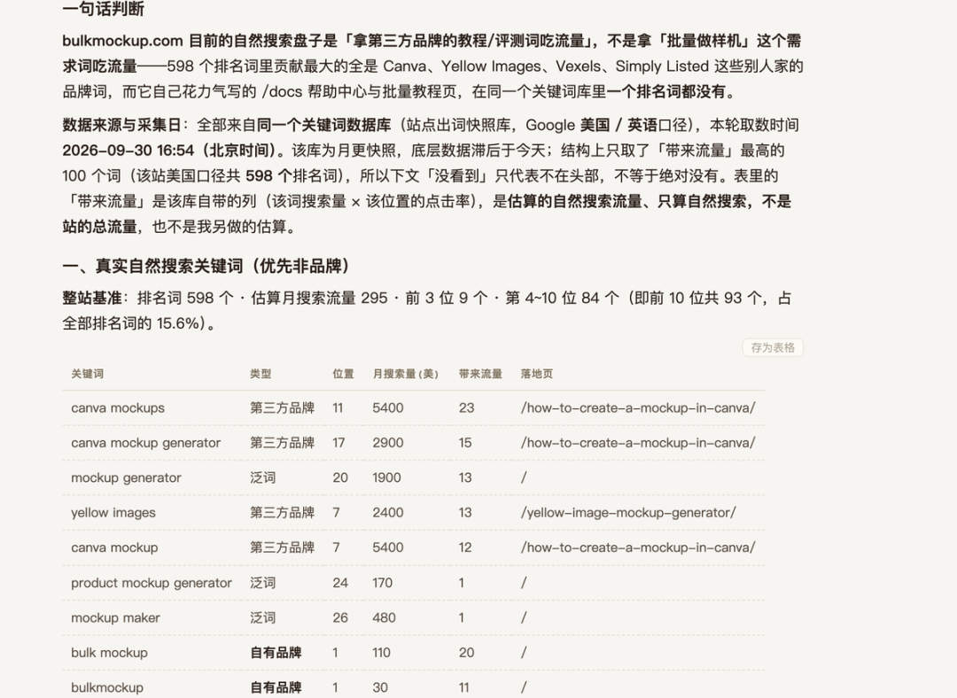 修图脚本独立开发者年入15万美元出海复盘与SEO实战