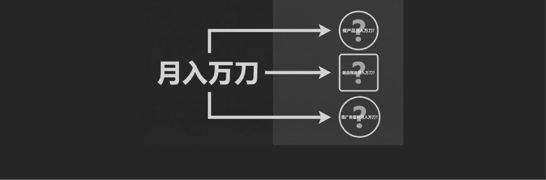独立开发者AI音乐订阅站从0到月入万刀冷启动经验复盘