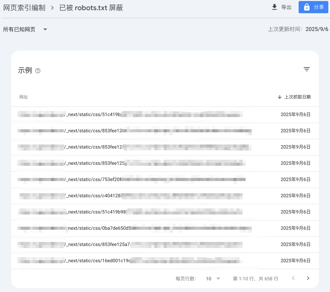 GSC robots.txt 屏蔽详情截图