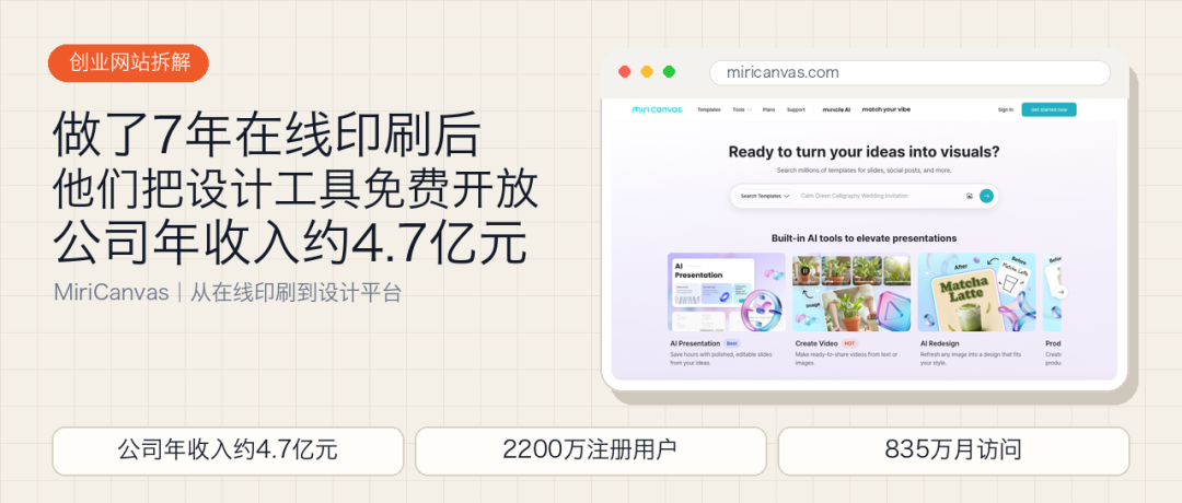 MiriCanvas 拆解：韩国版 Canva 免费设计工具如何做到年收入约4。7亿元