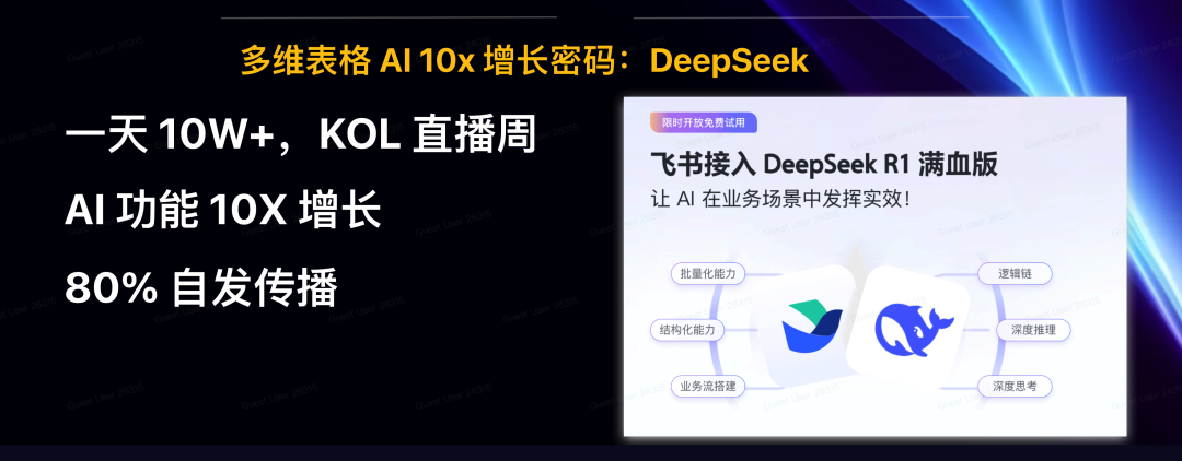 深圳产品年终分享 Ben复盘两个10倍增长项目与产品成功率提升方法