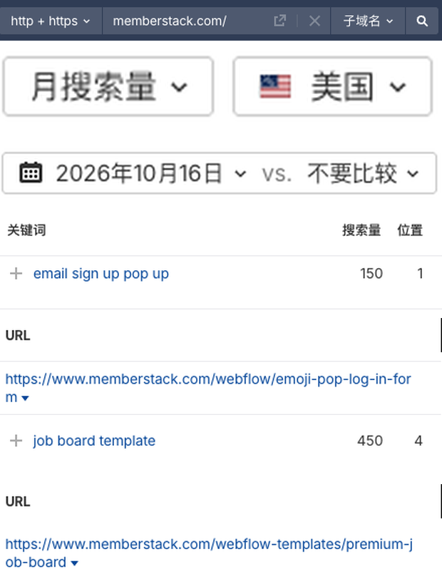 Memberstack案例：网站会员登录收款工具如何做到年化百万美元