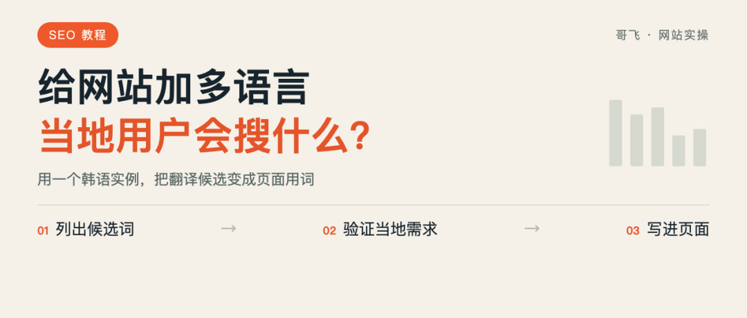 给网站加多语言如何找当地用户真正会搜的词