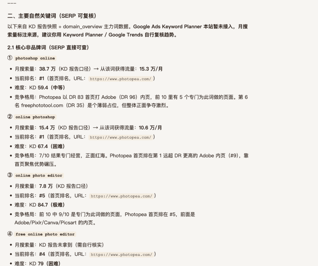 Photopea在线PS工具年入300万美元 月访问近2000万次