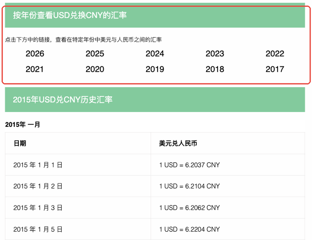 每日更新数据网站怎么建：最新数据页与历史日期页分工指南