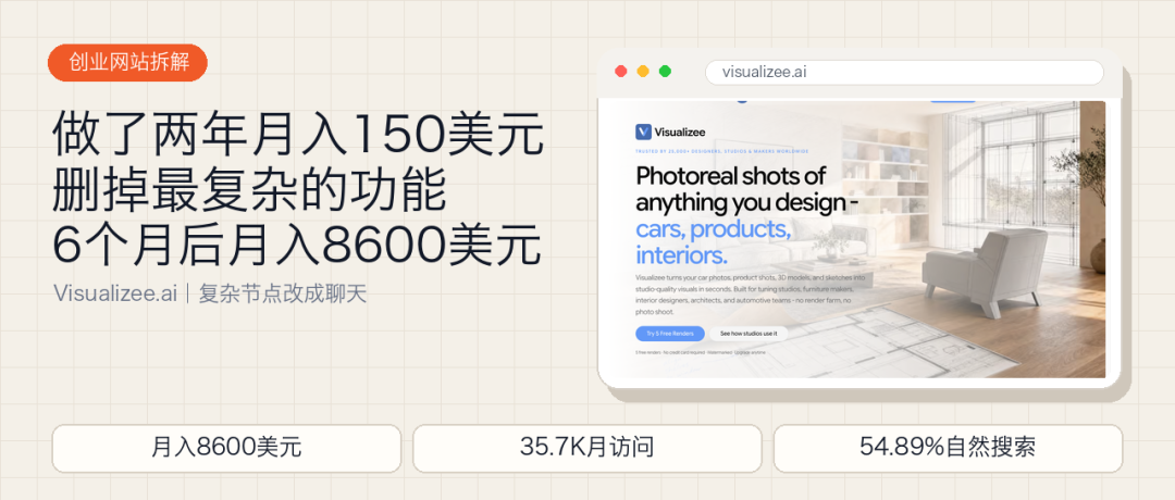 AI渲染网站删掉复杂功能后 月收入从150美元增至8600美元 独立开发者案例