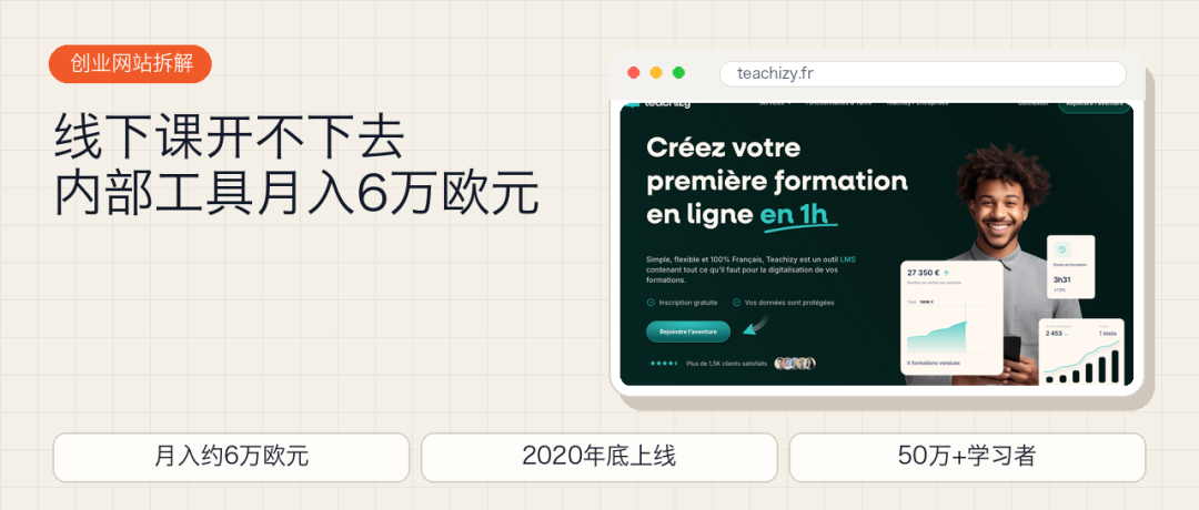 法国培训平台Teachizy月入6万欧元 SEO增长复盘与案例拆解