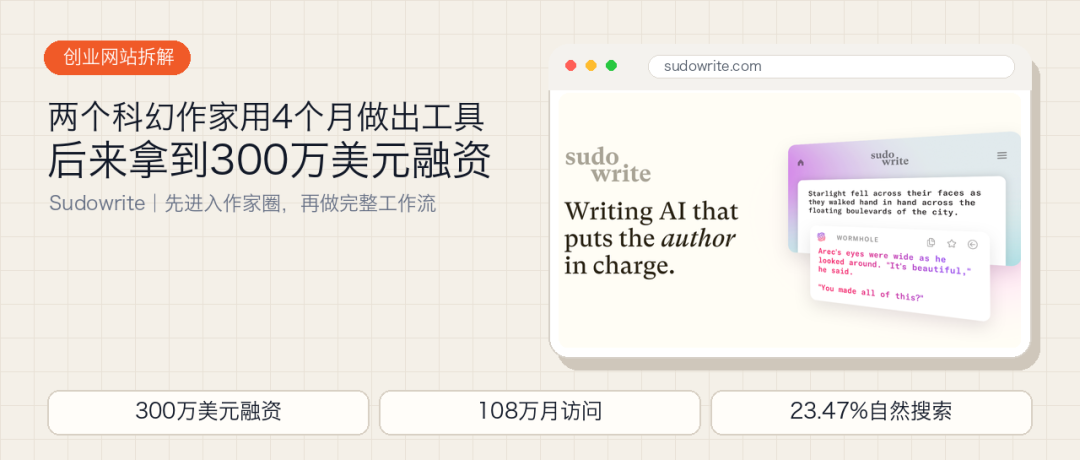 AI写作工具Sudowrite从科幻小组起步获300万美元融资案例