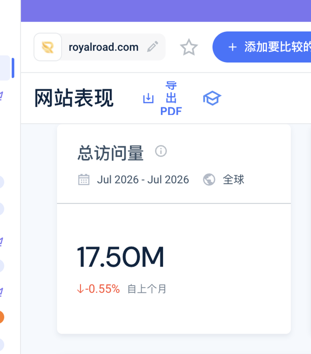 Royal Road月访问1750万：从翻译韩国网文到原创小说平台的免费连载模式