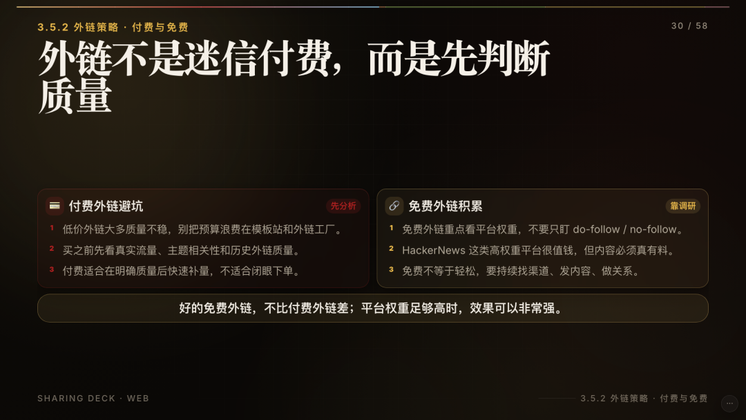 深圳AI出海新手怎么做网站 小羊分享先上站堆量找小词做外链转化方法