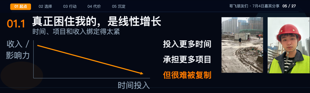 深圳AI出海月入万刀案例：建筑零基础转型工具站实操五步法