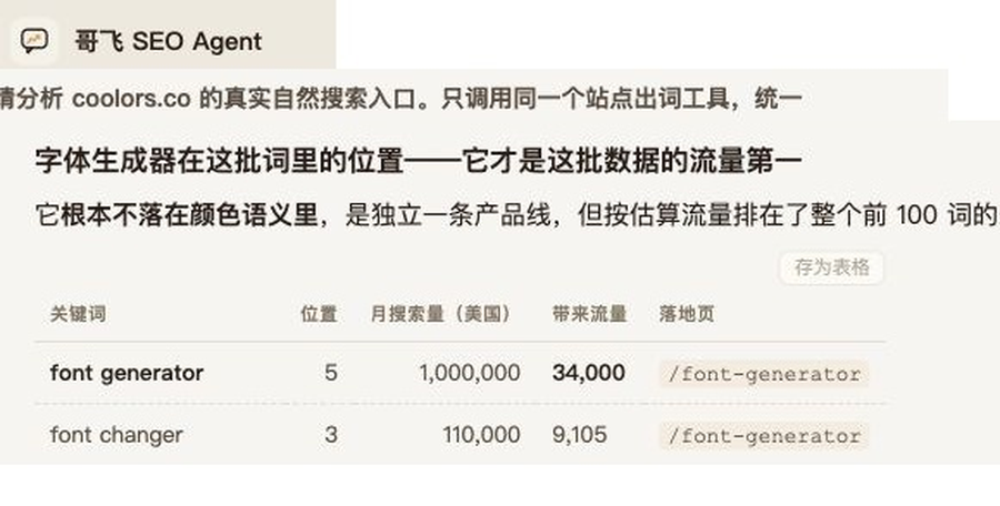 独立开发配色工具Coolors：月访问391万的SEO引流与产品策略