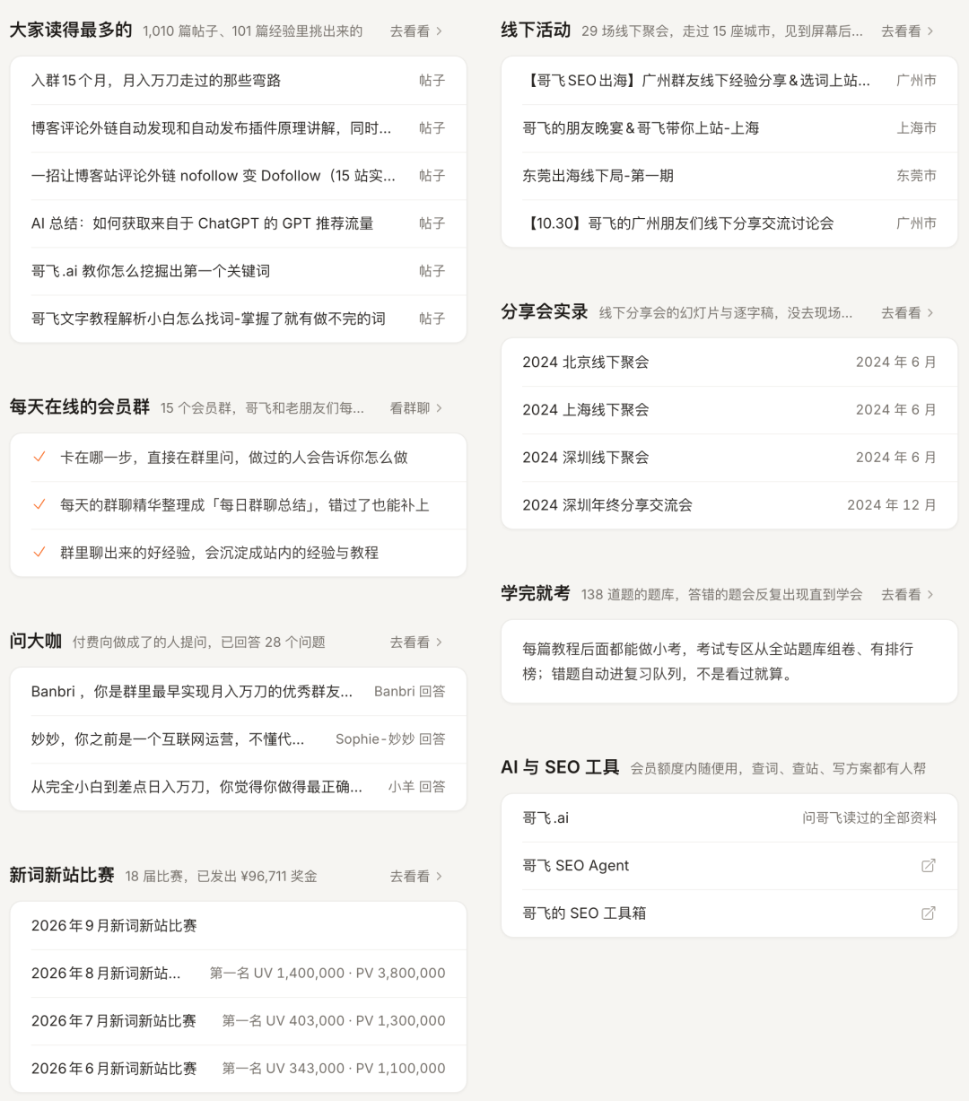 哥飞社群双十一七折1820元入会 11月1日至11日限时