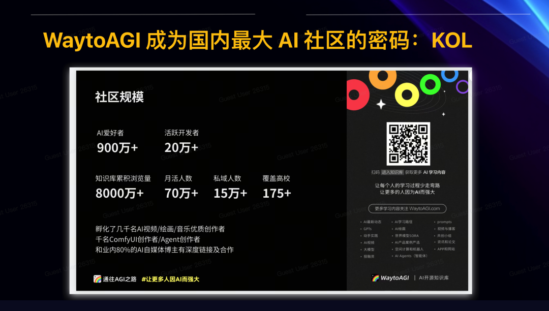 深圳产品年终分享 Ben复盘两个10倍增长项目与产品成功率提升方法
