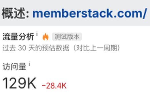 Memberstack案例：网站会员登录收款工具如何做到年化百万美元