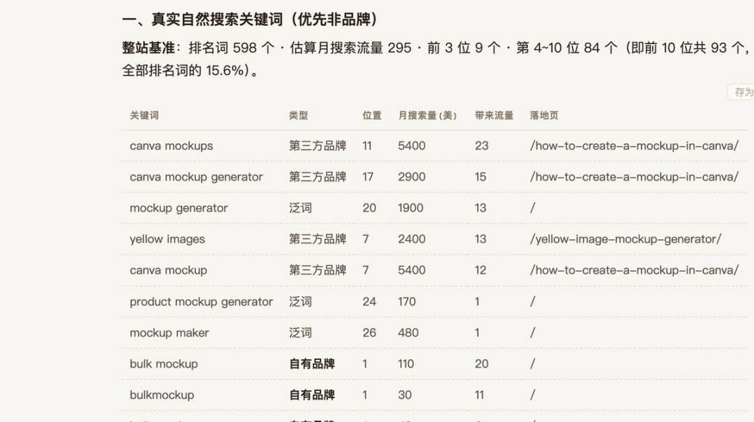 修图脚本独立开发者年入15万美元出海复盘与SEO实战