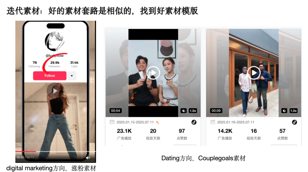 杭州广告投放实战算账方法 1亿预算经验分享 回本周期与获客成本控制