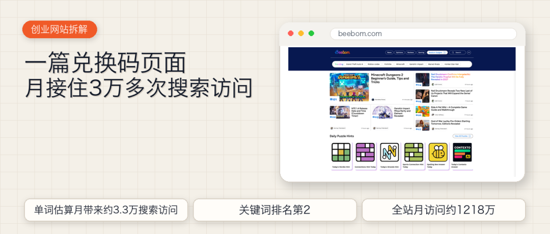 游戏兑换码页面怎么做 SEO 内容站：Beebom 月 3。3 万搜索访问的页面结构拆解
