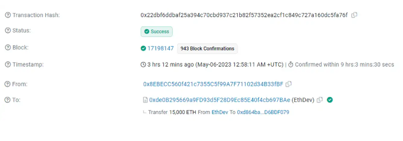 两大“逃顶信号”集齐 加密市场到顶了吗？