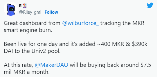 世界币上线 值得参与吗？近期有哪些山寨币值得埋伏？