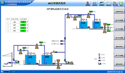 详解：PCB全厂智能中央供药及配药系统的图37